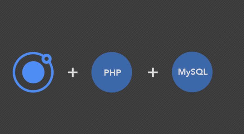 PHP Database Integration
